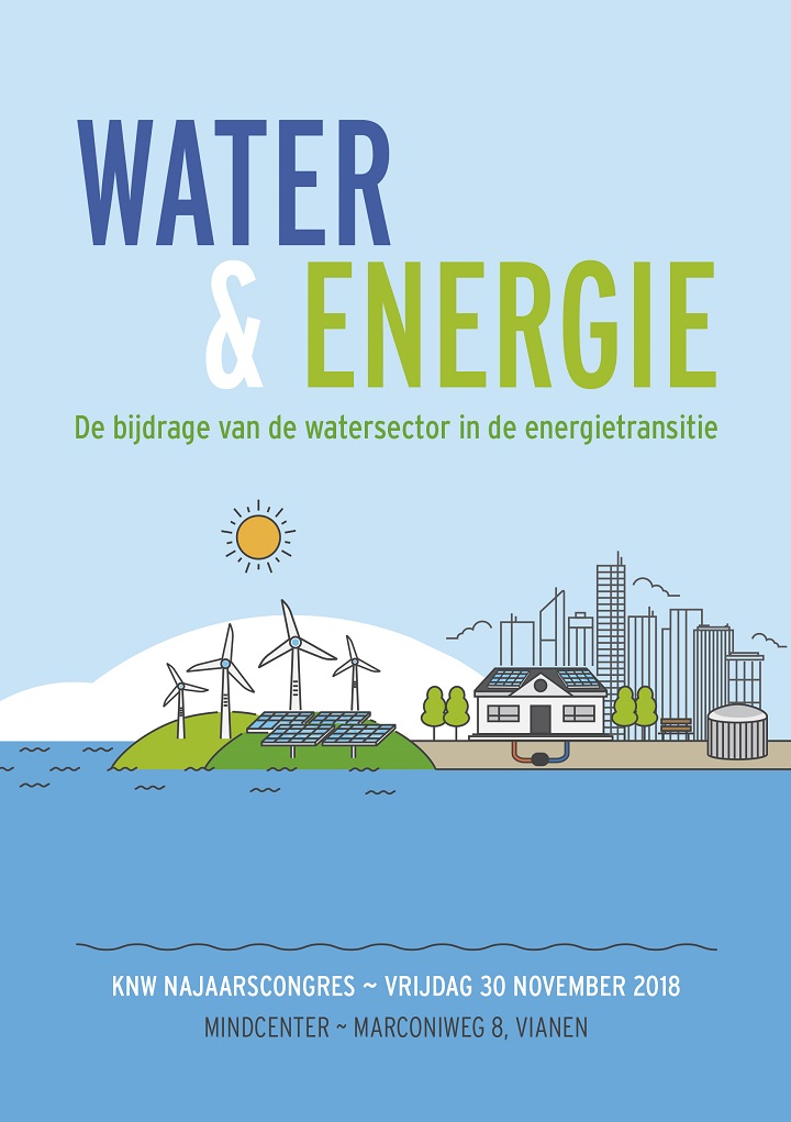 KNW najaarscongres - de rol van de watersector in de energietransitie